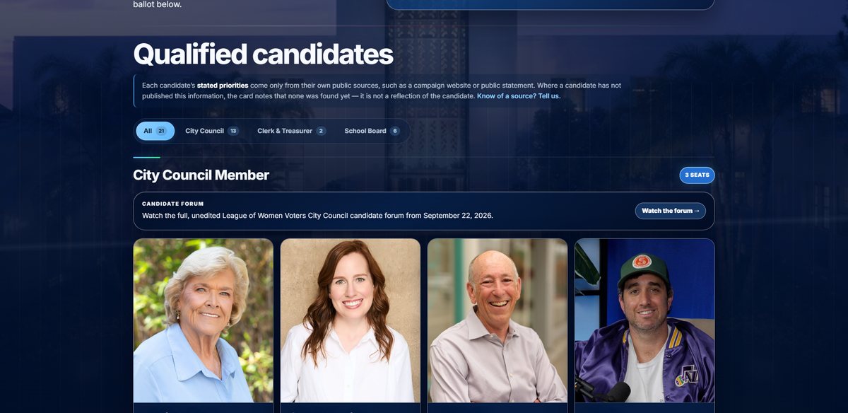 Burbank Votes website preview