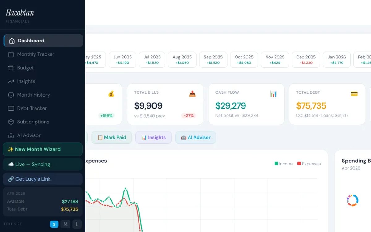Hacobian Financials website preview